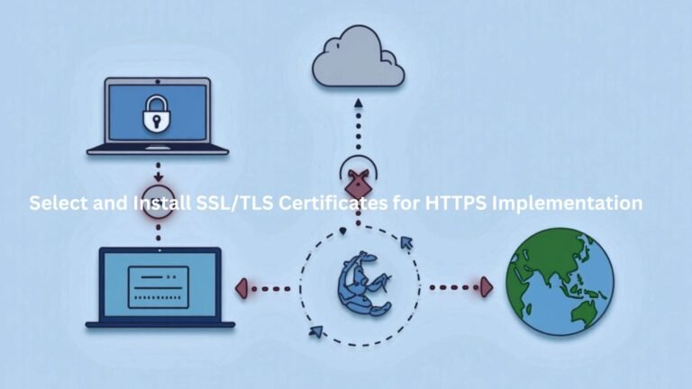 consider integrating https: Images High Quality Grahic HTTPS Implementation Best Practices You Must Know - Network Threat ...