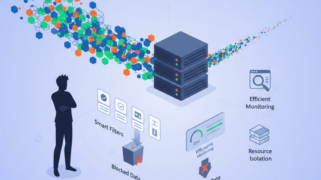 Performance impact packet capture tools slowing server traffic with CPU strain, disk overload, and visible packet loss flow