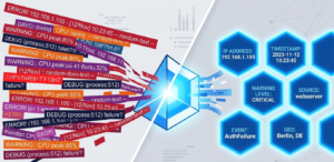 Conceptual art of a data prism converting chaotic text into order by parsing unstructured syslog messages. 