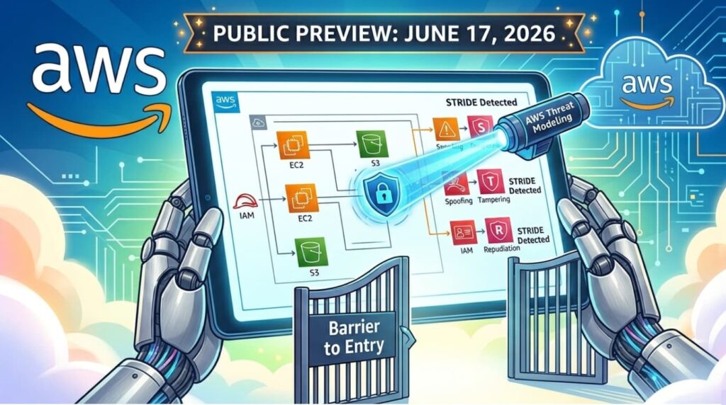AWS automated STRIDE detection on tablet showing cloud-native threat modeling frameworks in public preview