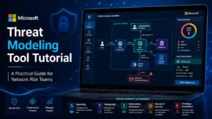 Microsoft Threat Modeling Tool tutorial featured image showing STRIDE categories, trust boundaries, data flows, and risk analysis for network security teams.