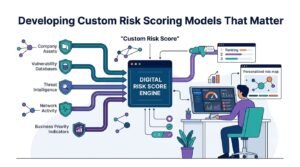 Workflow illustration of developing custom risk scoring models using assets, threats, and network activity data.